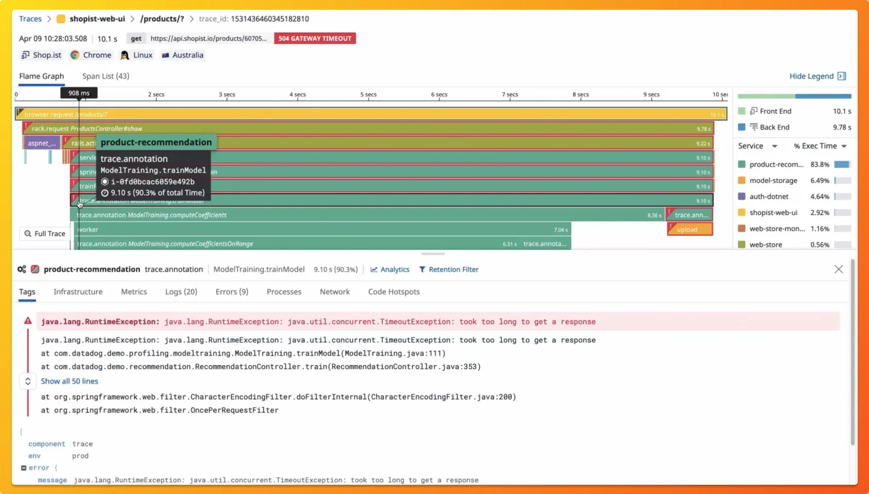 DataDog APM dashboard