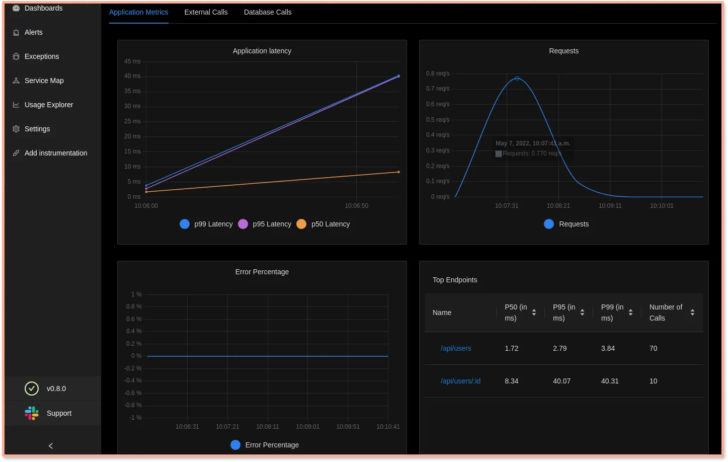 Monitor Elixir application metrics