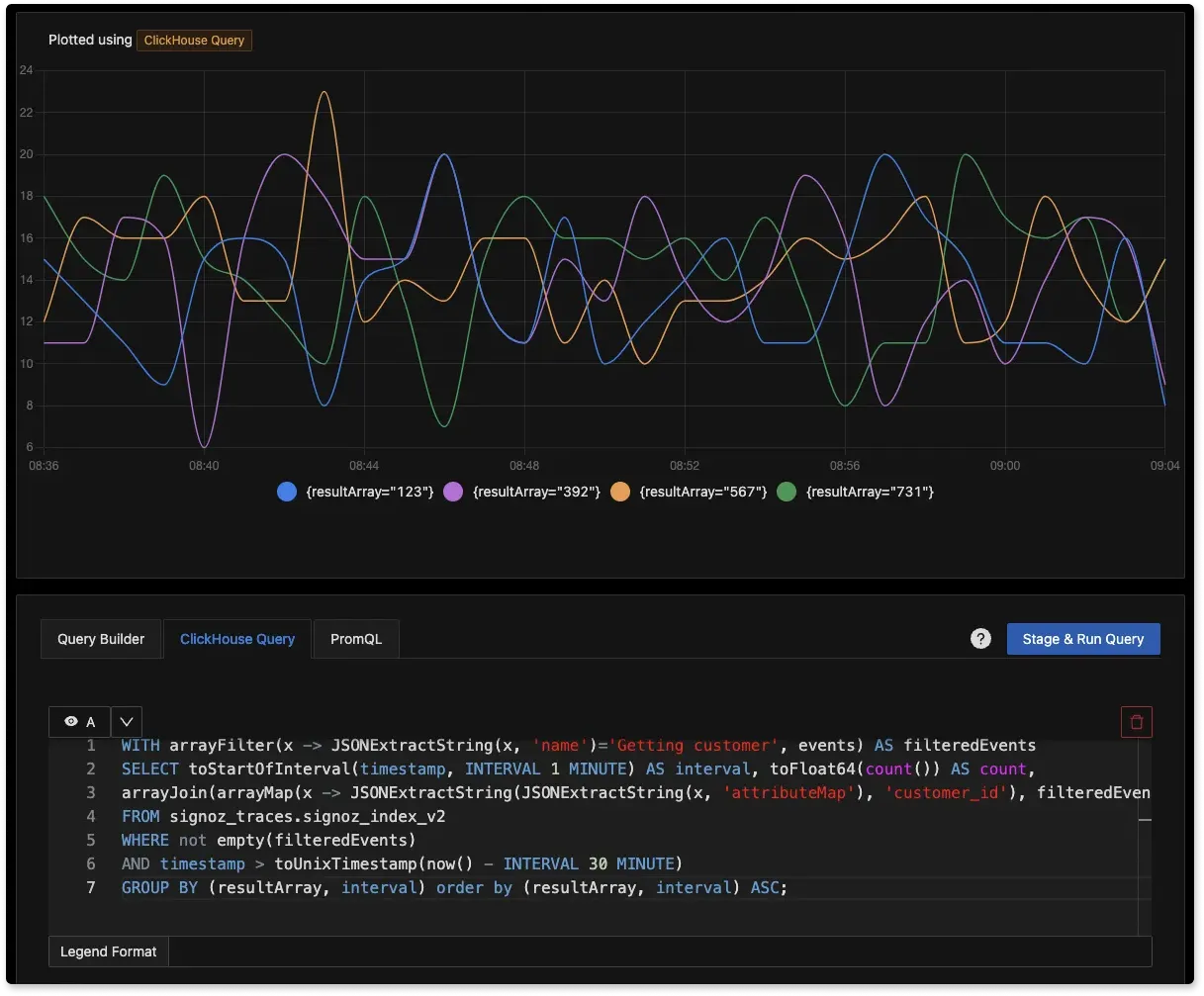 Support for ClickHouse queries