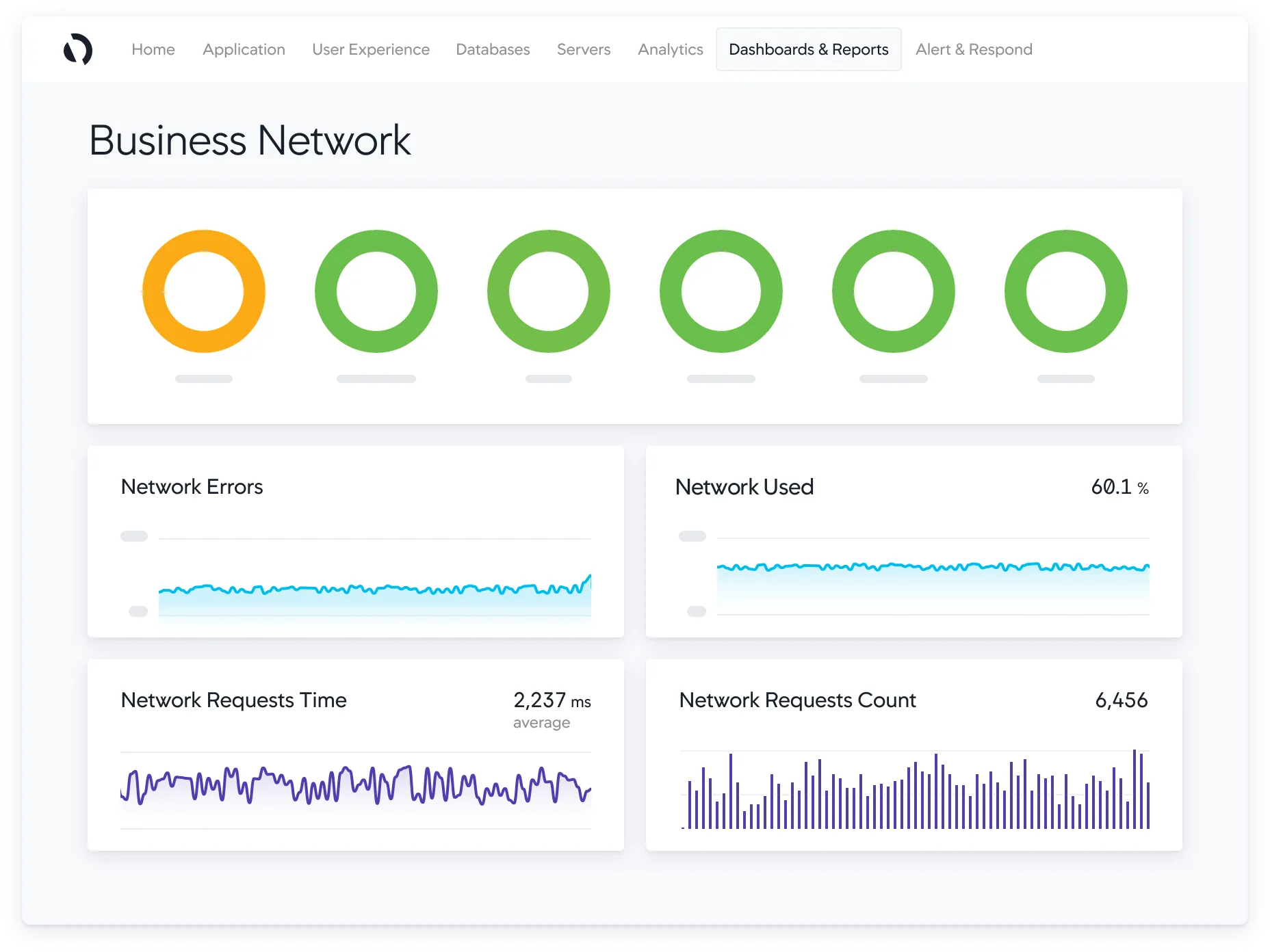 Networking monitoring