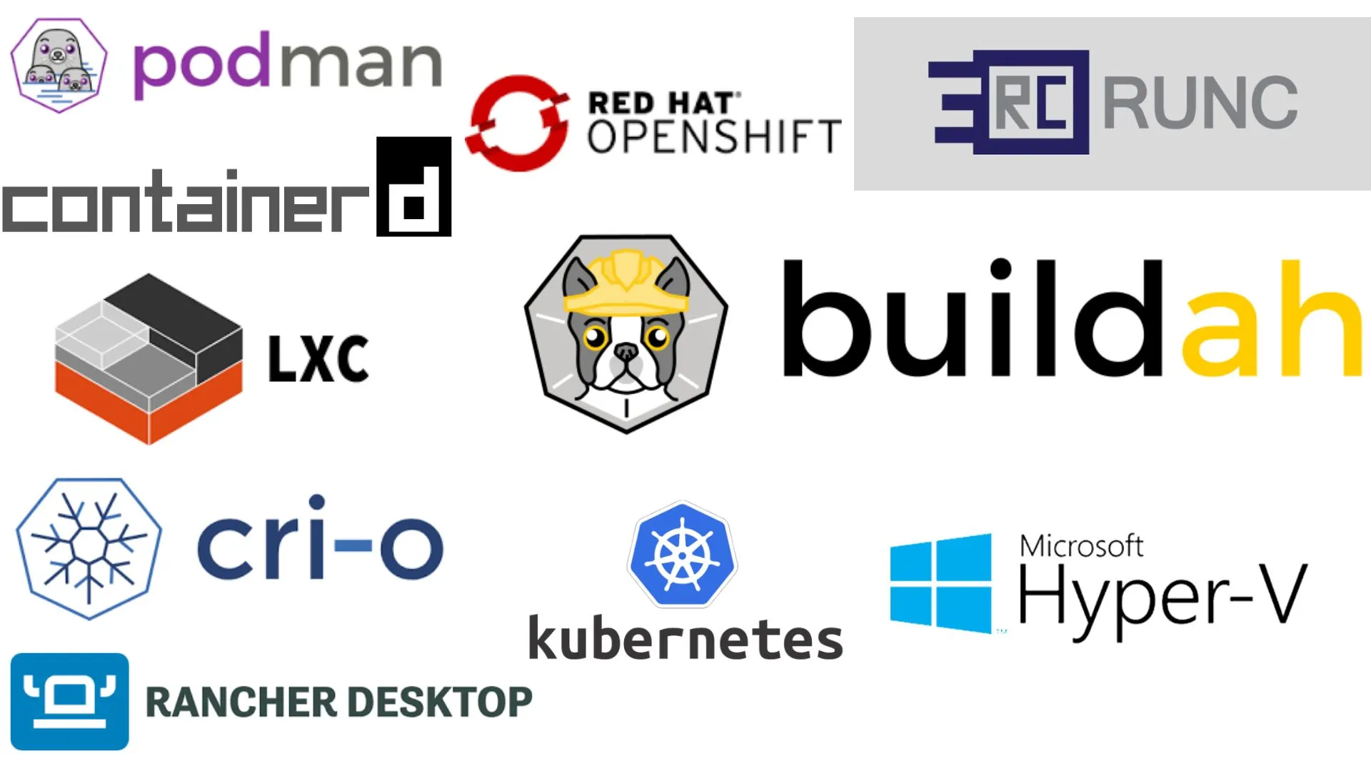 Docker alternative tools which can be discussed in this article.