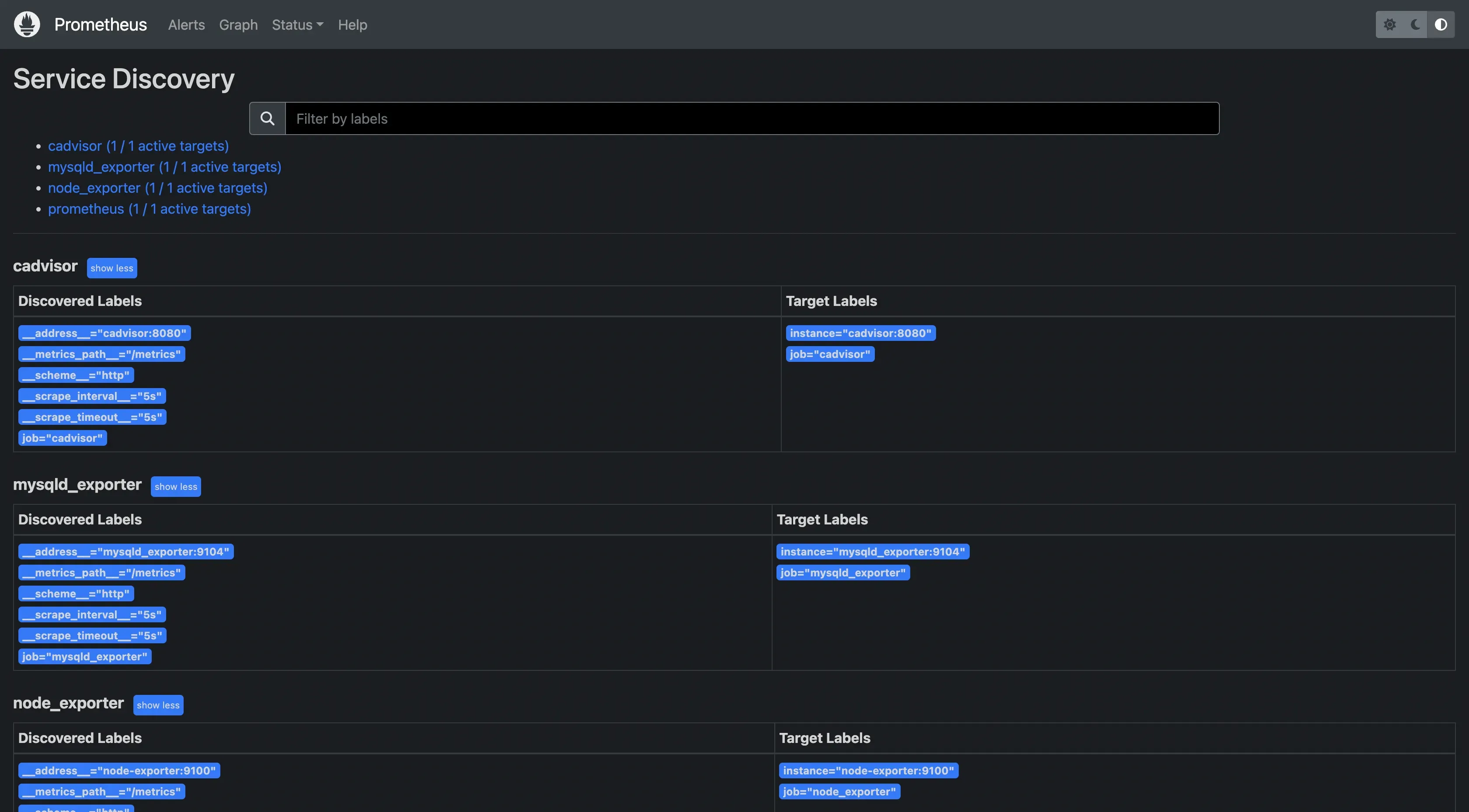 Prometheus service discovery